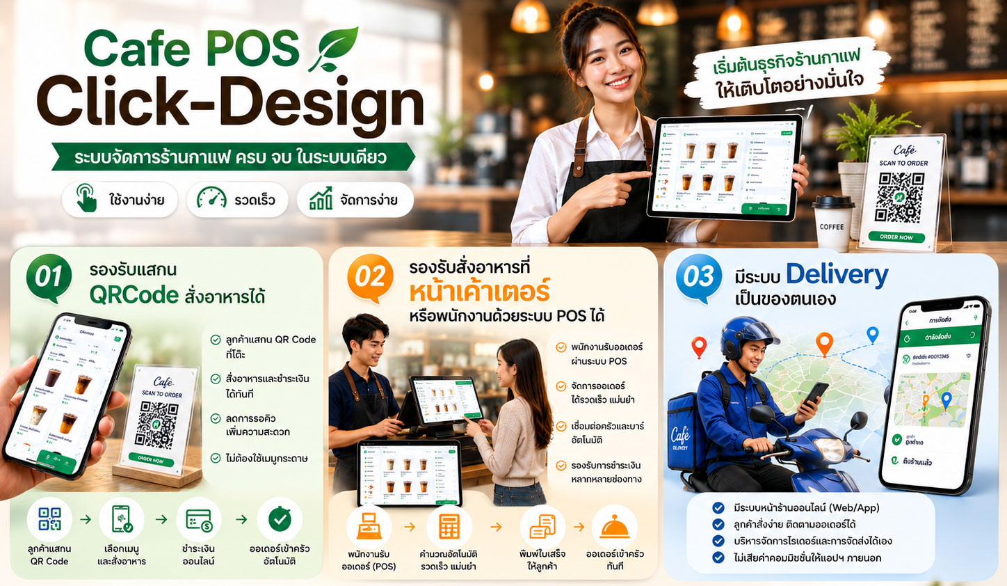 รองรับแสกน QRCode สั่งอาหาร / รองรับสั่งอาหารหน้าเค้าเตอร์ / รองรับ Delivery